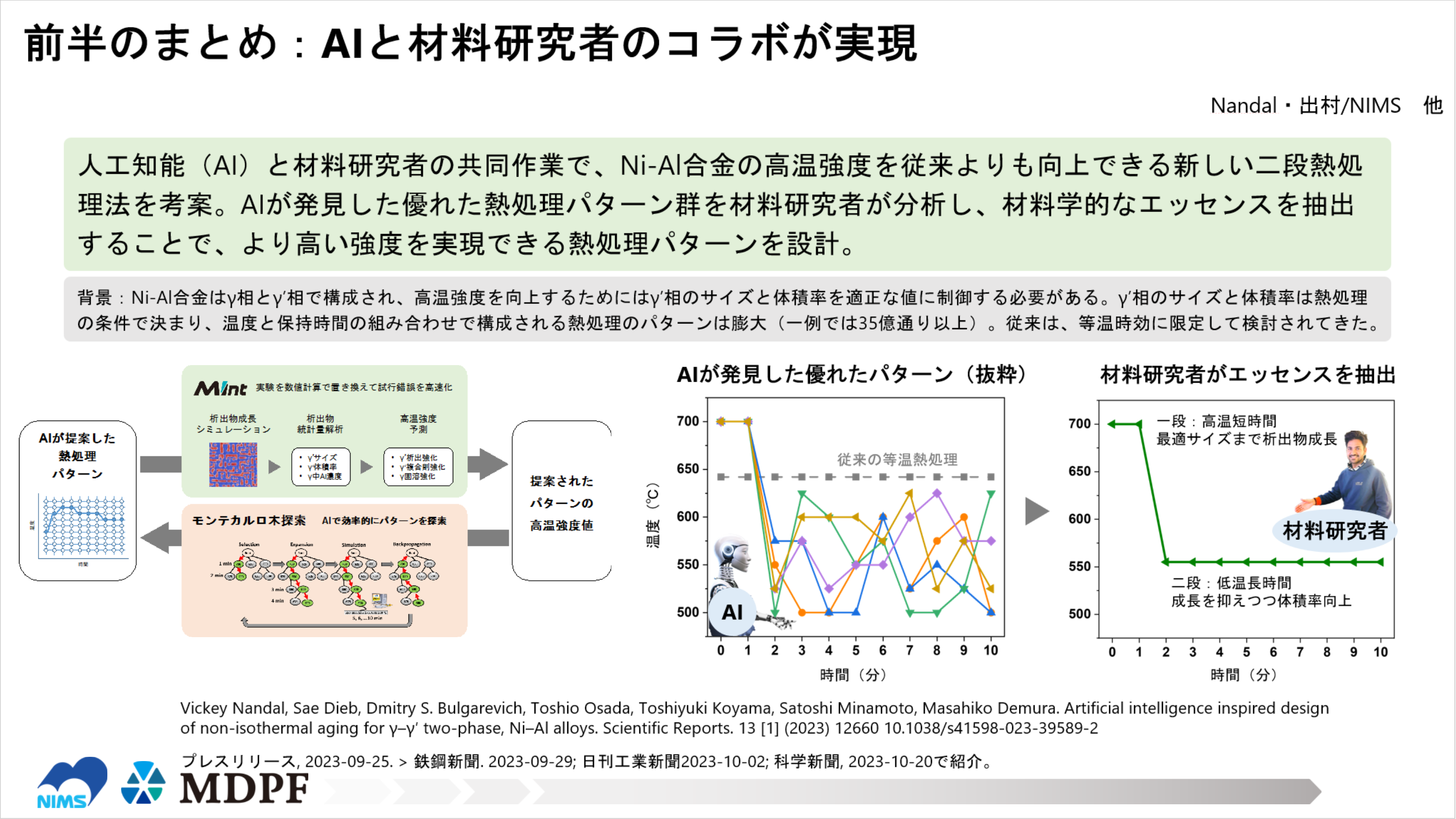 利活用事例4写真